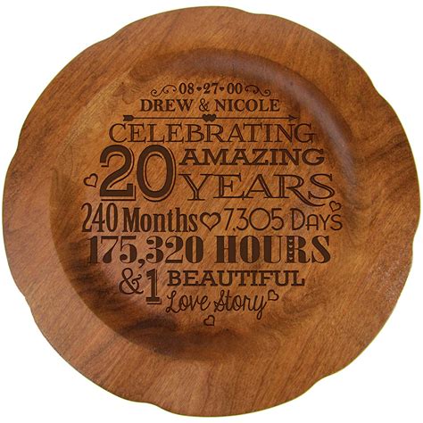 Personalized 20th Wedding Anniversary Plate T Beautiful Love Story