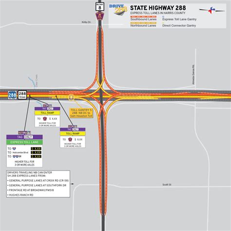 Drive288 Tolling Maps Northbound Drive288 Houston Express Toll Lanes 288