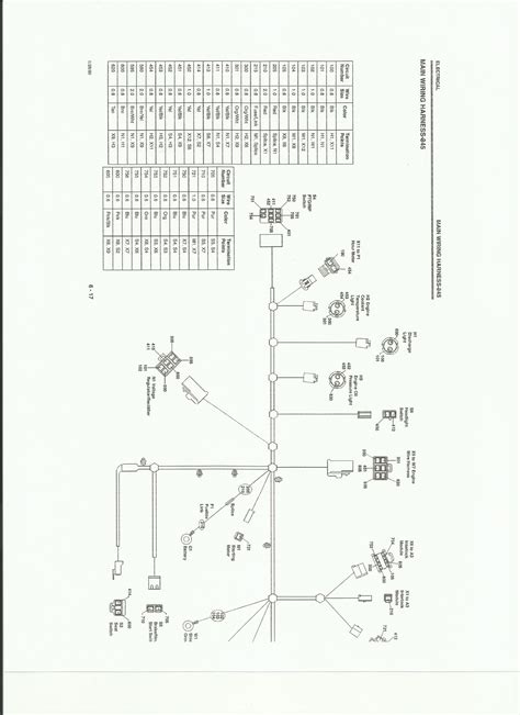 John deere 650 tractor wiring diagram from az417944.vo.msecnd.net to properly read a cabling diagram, one provides to learn how the components within the method operate. JOHN DEERE D105 WIRING DIAGRAM - Auto Electrical Wiring Diagram