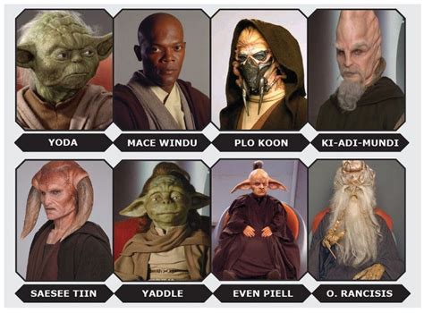 Jedi Council Members Star Wars Species Star Wars Pictures Star Wars Facts