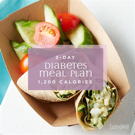 Gã hềjoker (2019)thuyết minh 1080p. 3-Day Diabetes Meal Plan: 1,200 Calories | EatingWell