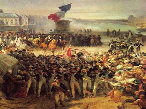 A Revolução Francesa Foi Vivenciada Por Muitos Dos Atores Envolvidos