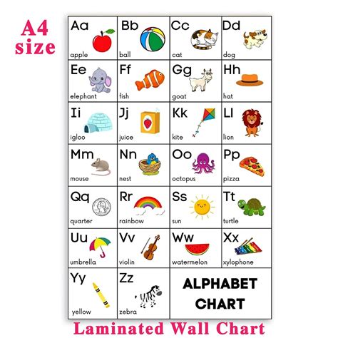 Alphabet Chart A4 Size Laminated Chart Educational Wall Chart Abc