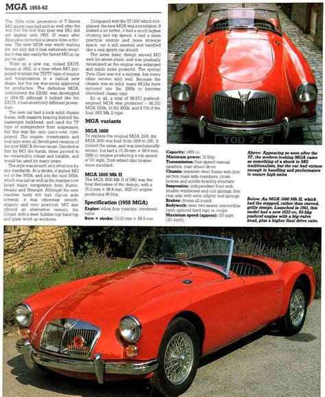 The History Of Mg Sports Cars Automobiles Pre 80