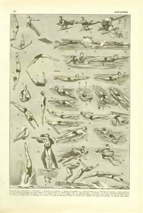 Swimming Art 1948 Vintage Swimming Poster Diving Poster Vintage