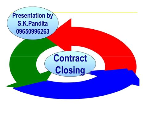 Contract Closing Ppt