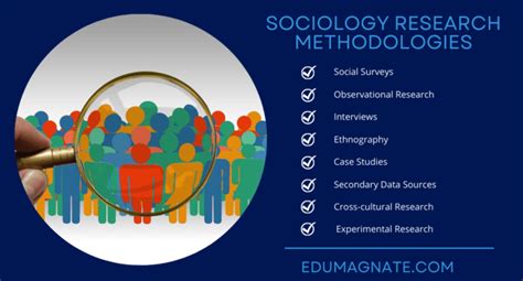 Sociology Research Topics And Tips To Consider