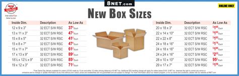 Shipping Boxes Corrugated Cardboard Sizes 4 8 8net