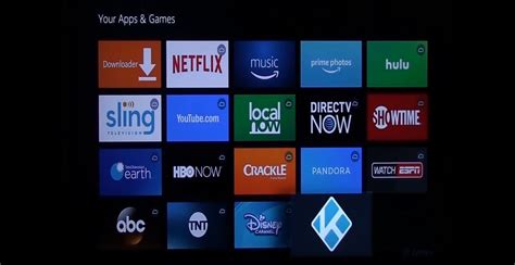 This list of best iptv apps for firestick lets you watch movies, tv shows, live tv for free. Best VPN For Android TV Box - Unblocked Access | Beencrypted
