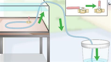 Water Siphon Experiment A Simple Water Experiment For Kids