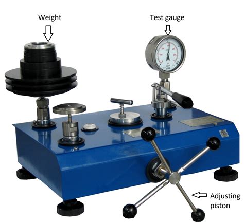 How To Calibrate Pressure Gauge Using Dead Weight Tester Calibration
