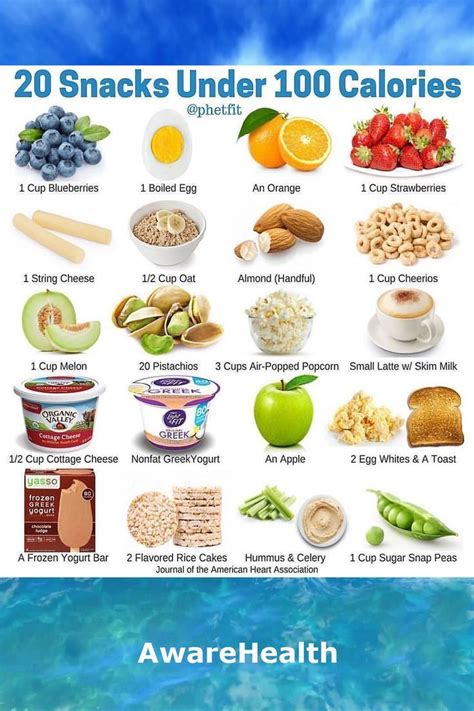 Low Calorie Snacks Are A Saviour For Anyone On A Diet These Low Calorie Snacks Ideas Are