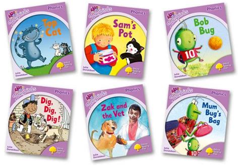 A national reading panel it was concluded by the panel that the systematic teaching of phonics produced significant. Explain How Systematic Synthetic Phonics Supports The ...