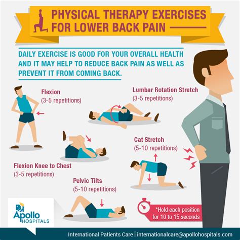 Exercise For Lower Back Pain Back Pain Stretch