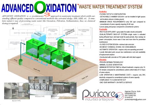 This material can either be in granular form in a filter or in 21. Puricare Industrial Enterprises: Advanced Oxidation Waste ...