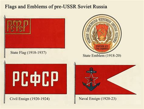The Best Of Rvexillology — A Selection Of Flags And Emblem Of Soviet