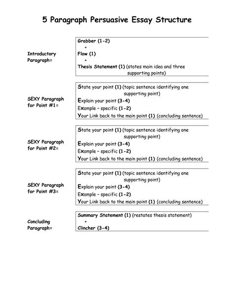 001 Argumentative Essay Format Example Outline Oracleboss Thatsnotus