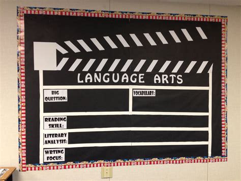 Hmm Possible Bulletin Board For My Theater Classes Theatre