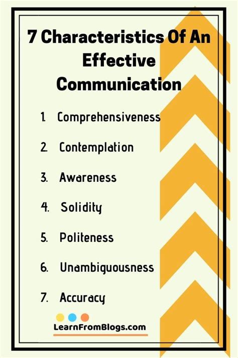 Business communication is extremely important for company's success and productivity. 7 characteristics of effective communication ...