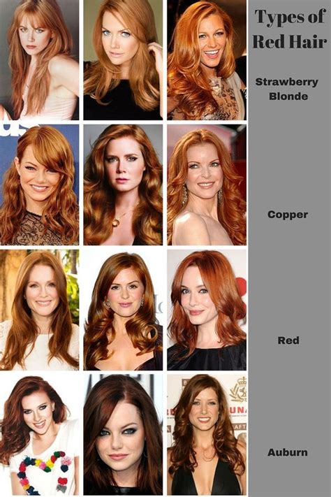 Fair Skin Shades Of Red Hair Color Chart Warehouse Of Ideas