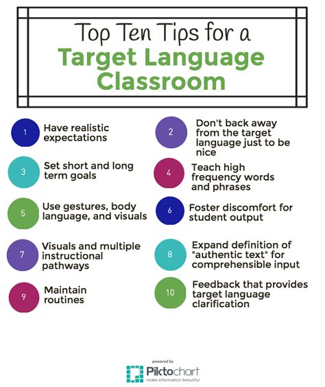 Target Language