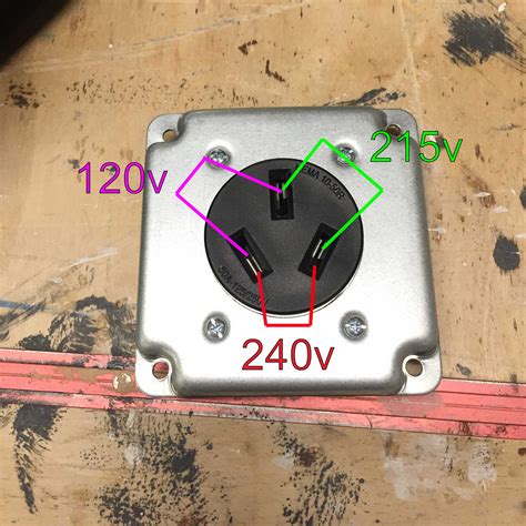 In turn, a cord with 14 gage wire in it, can handle a 30 amp circuit, despite the code demanding that the branch circuit be a number 10. wiring - 240v Outlet with 120v and 215v - How? - Home ...