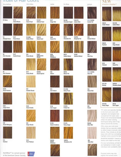 a hair color chart to get glamorous results at home madison reed the insider secret on natural