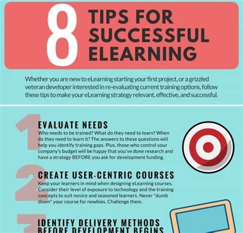 Tips For Successful ELearning Infographic E Learning Infographics