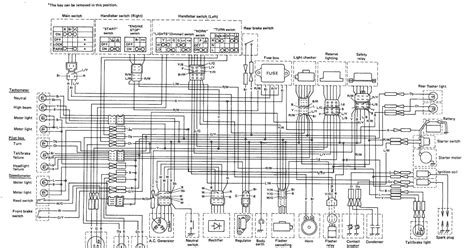Various wiring diagrams for the old bikes. Yamaha Raider Wiring Diagram - Wiring Diagram Schemas
