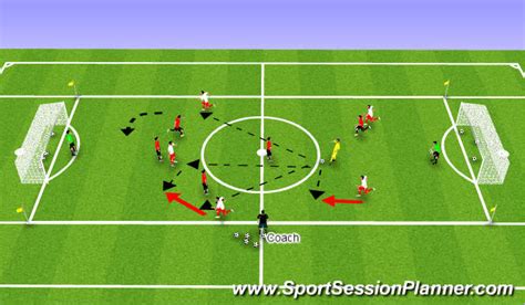 58 Best Images Sports Session Planner Finishing Football Soccer