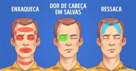 5 tipos de dores de cabeça e como aliviá las rapidamente tipos de dor de cabeça aliviar dor