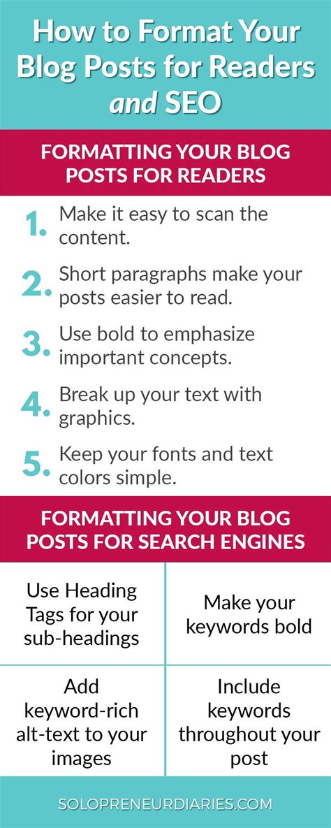 This Infographic Shares Super Easy Tips For How To Format Your Blog
