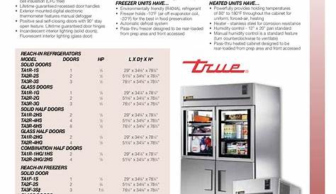 PDF manual for True Freezer T-49FG