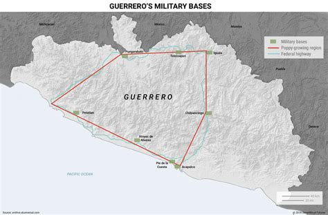 The Barriers To Development In Mexicos Guerrero State Geopolitical