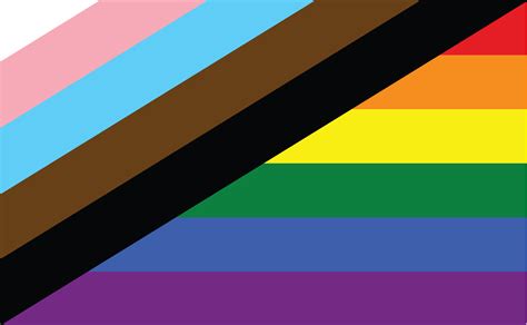 Someone who does not experience romantic attraction, or does so history: New Pride Flag - Centering Trans PoC, Founders of the LGBTQIA+ Pride Movement