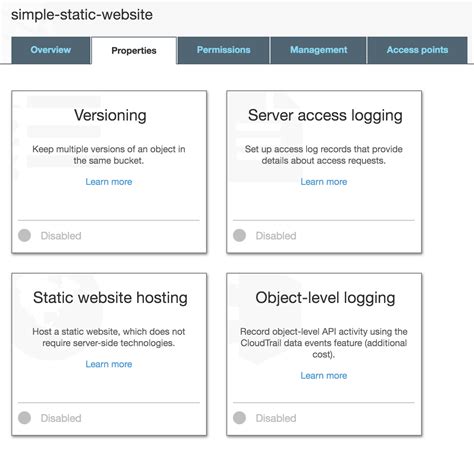 How To Host A Static Website On An Amazon S3 Bucket By Austin