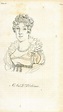 Portrait of Maria Amalia of Naples and Sicily (1782 - 1866) - The ...