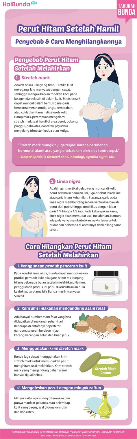 Perut Hitam setelah Hamil, Penyebab & Cara Menghilangkannya