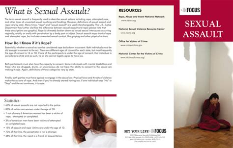 Sexual Assault Awareness Pamphlet Prevention Resources