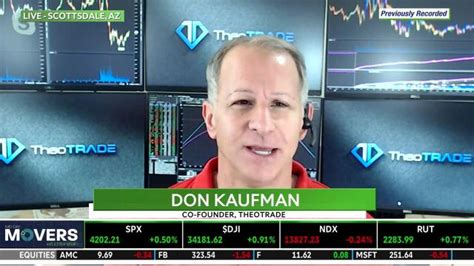 Don Kaufman Talks Delivery Stocks Td Ameritrade Network