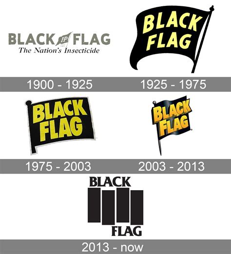 Black Flag Logo And Symbol Meaning History Png
