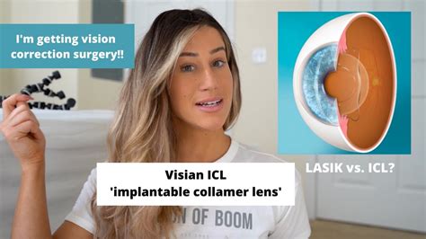 Vision Correction Surgery Visian Icl Implantable Collamer Lens Icl Vs Lasik Boston