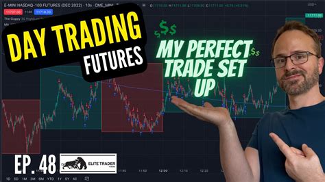 Watch Me Trade Perfect Trade Setup Day Trading Futures Nasdaq