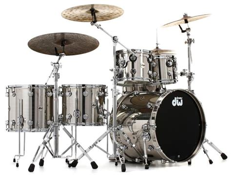 5 Best Drum Sets For Metal A Drummer Guide In 2021