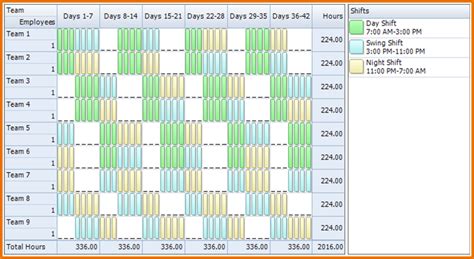 The hour is a period of time equal to 1/24 of a day or 60 minu. 8 Hour Rotating Shift Schedules Examples | planner template free