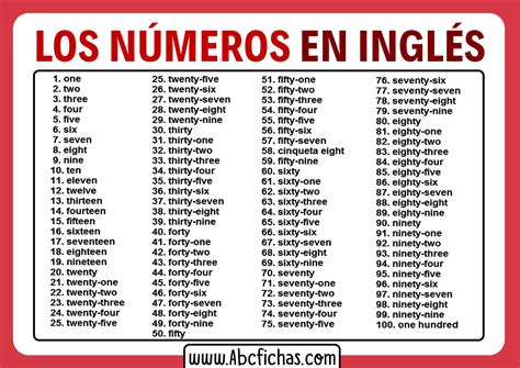 Numeros En Ingles Del 0 Al 1000 Numeros En Ingles Ingles Historia De La