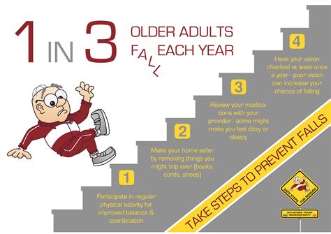 OSDH Works To Reduce Falls In Older Adults Senior News And Living