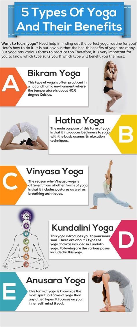 Different Types Of Yoga Asanas And Their Benefitscal