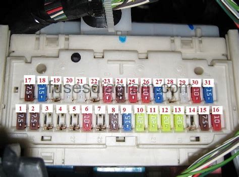 So, i searched and searched for an e93 fuse box photo, and found it on ebay seller who is selling theirs. Fuse box Toyota Corolla 2007-2013