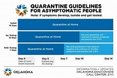 COVID quarantine guidelines